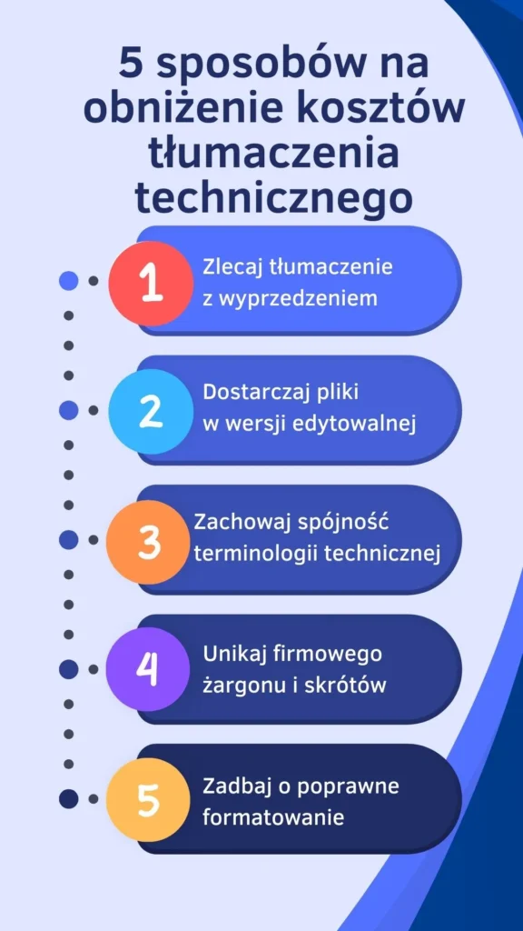 Infografika: 5 sposobów na obniżenie kosztów tłumaczenia technicznego - planowanie, pliki edytowalne, spójność terminologiczna, unikanie firmowego żargonu, dbałość o formatowanie.