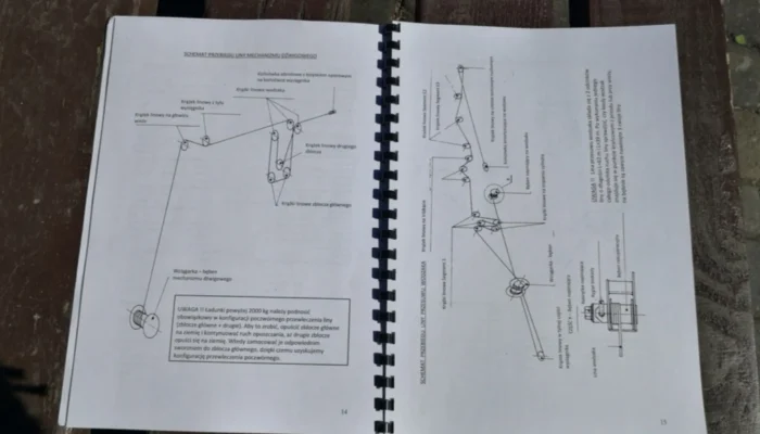 Obrazek wpisu - Tłumaczenie instrukcji obsługi do maszyn używanych